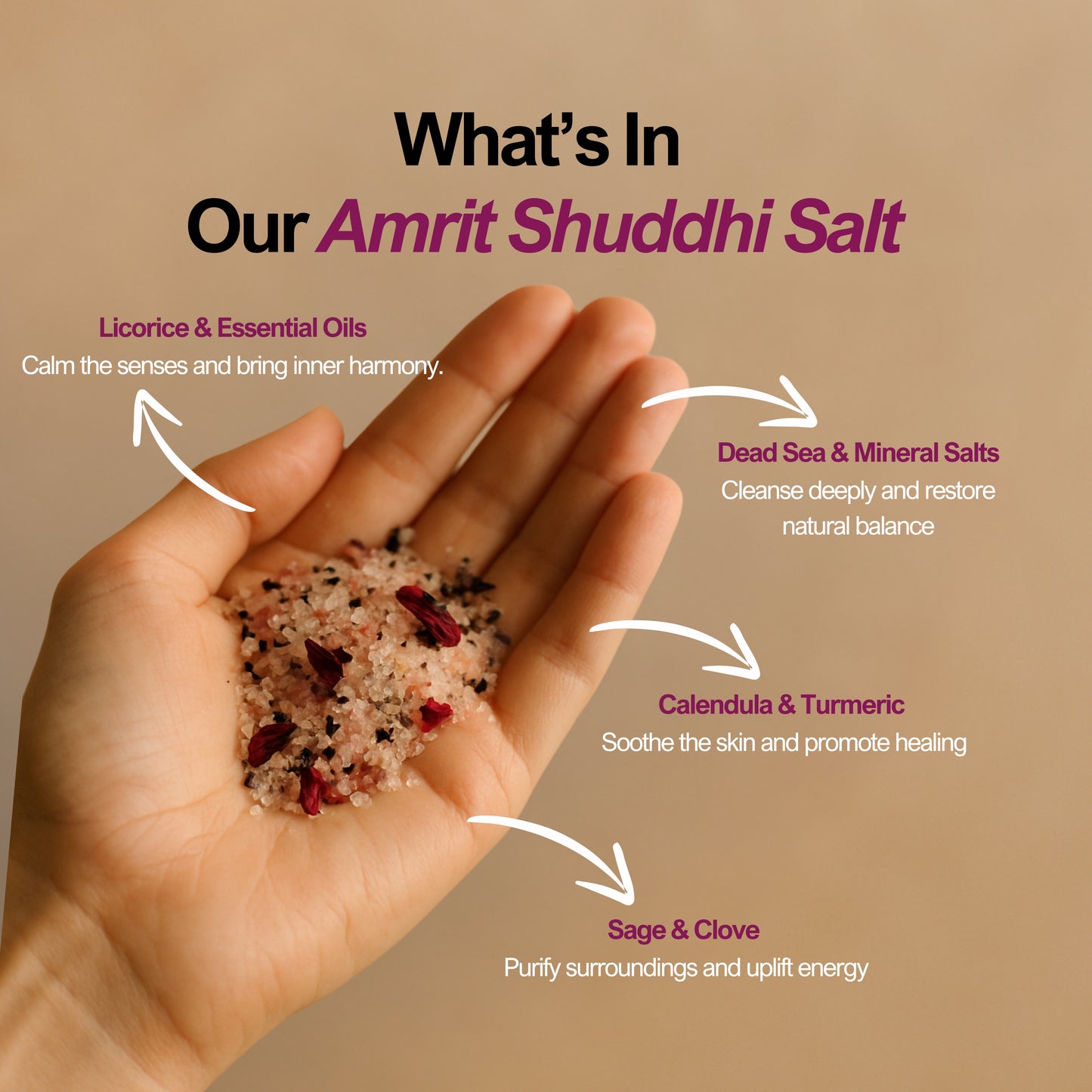 Amrit Shuddhi Salt | Pisces (मीन) - Water Element Transcendence & Spirituality Salt