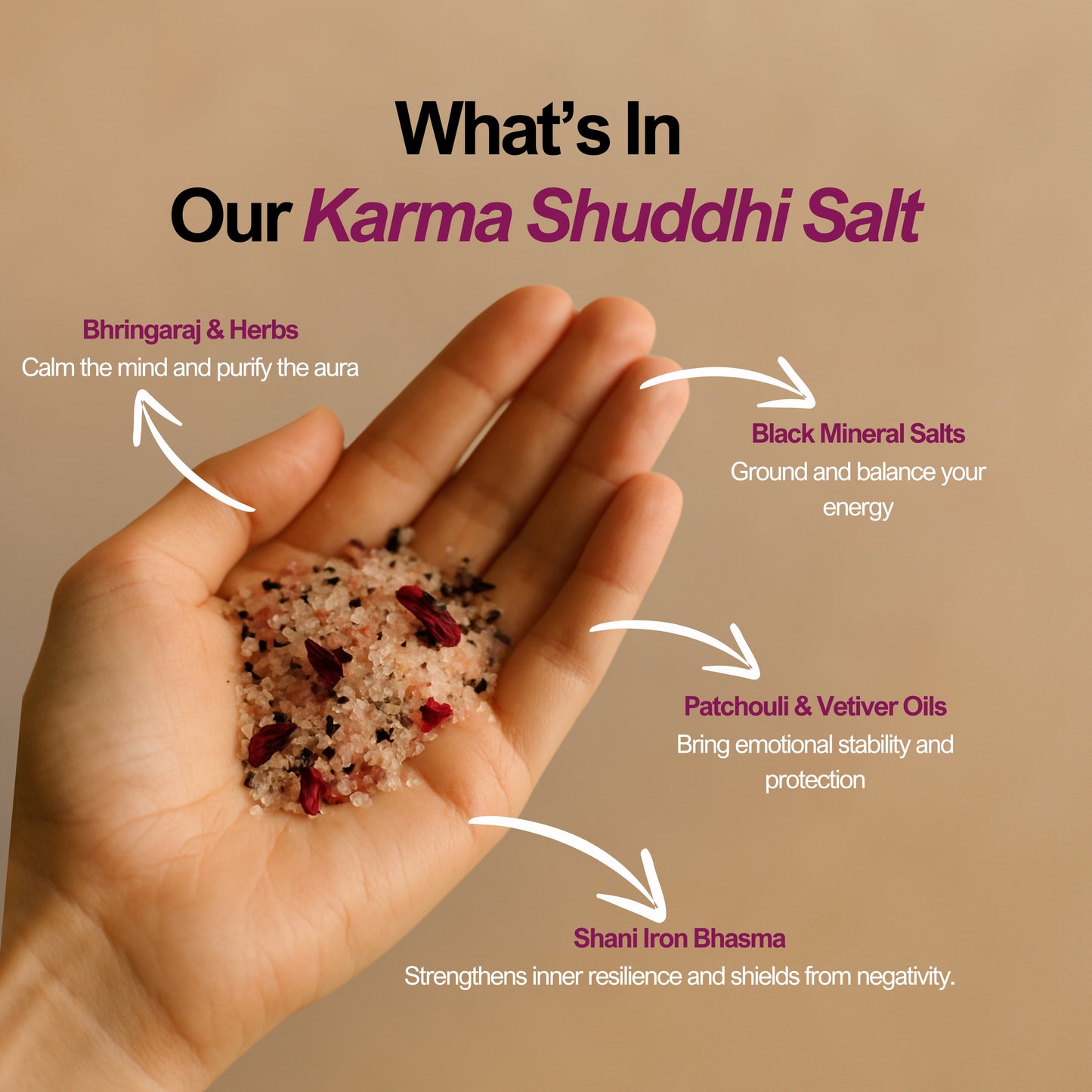 Karma Shuddhi Salt | Capricorn (मकर) - Earth Element Discipline & Mastery Salt