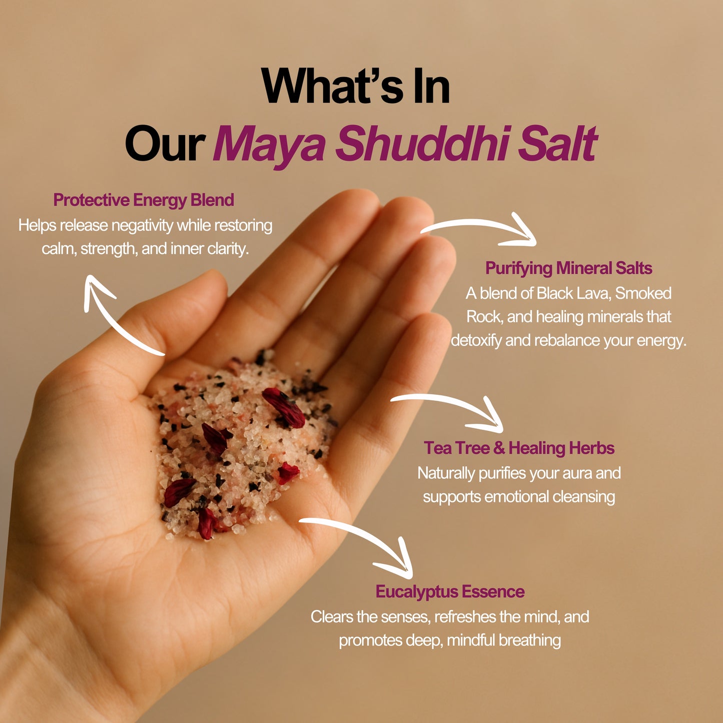 Maya Shuddhi Salt | Rahu (राहु) - Shadow Node Manifestation & Illusion Salt