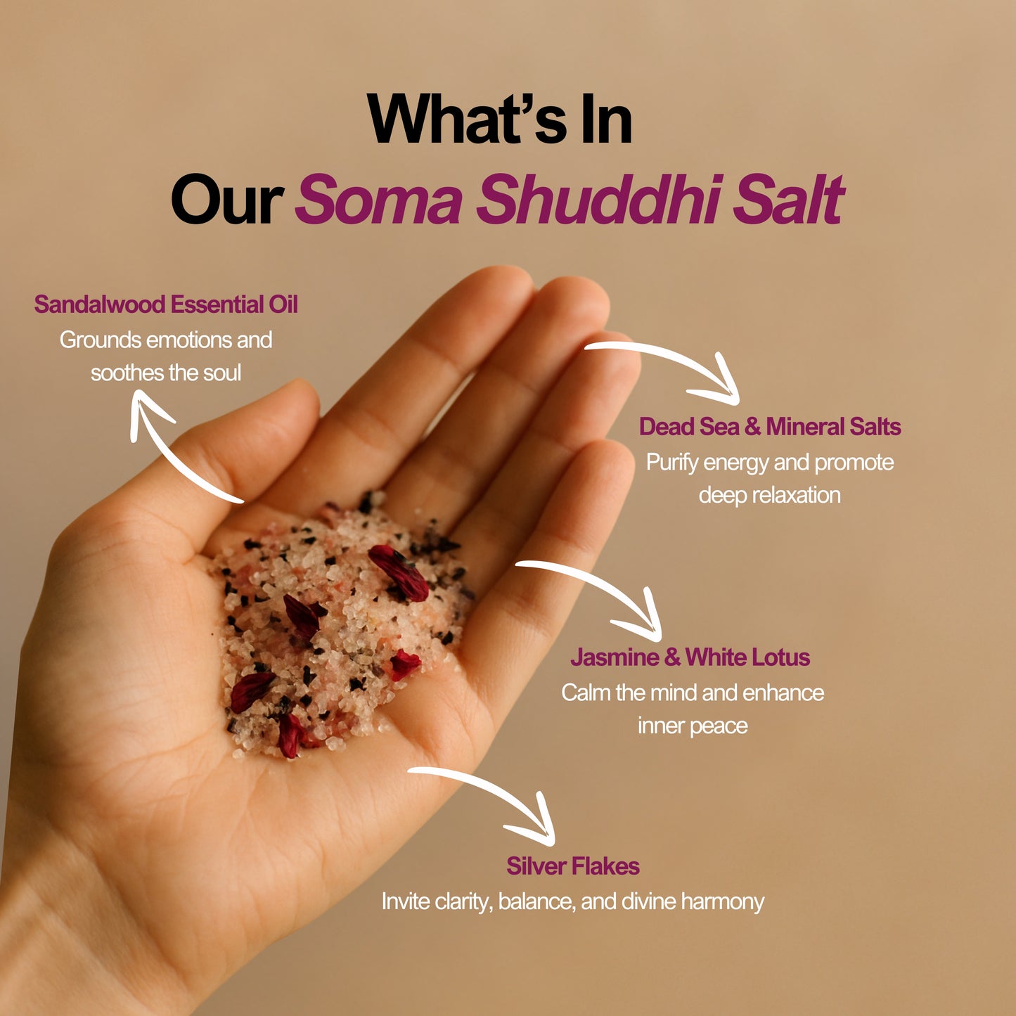 Soma Shuddhi Salt | Cancer (कर्क) - Water Element Emotional Harmony Salt