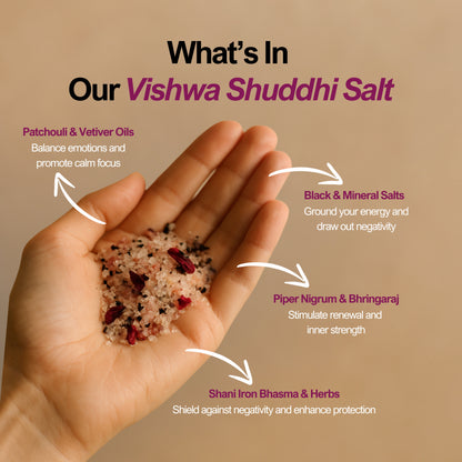 Vishwa Shuddhi Salt | Aquarius (कुंभ) - Air Element Innovation & Consciousness Salt